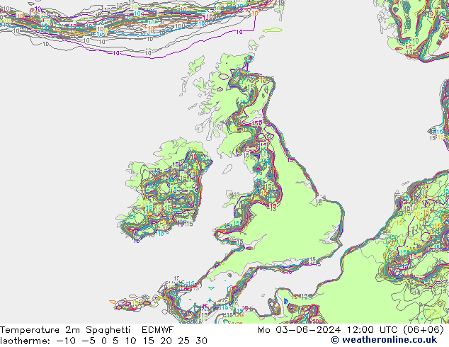 Temperature 2m Spaghetti ECMWF Mo 03.06.2024 12 UTC