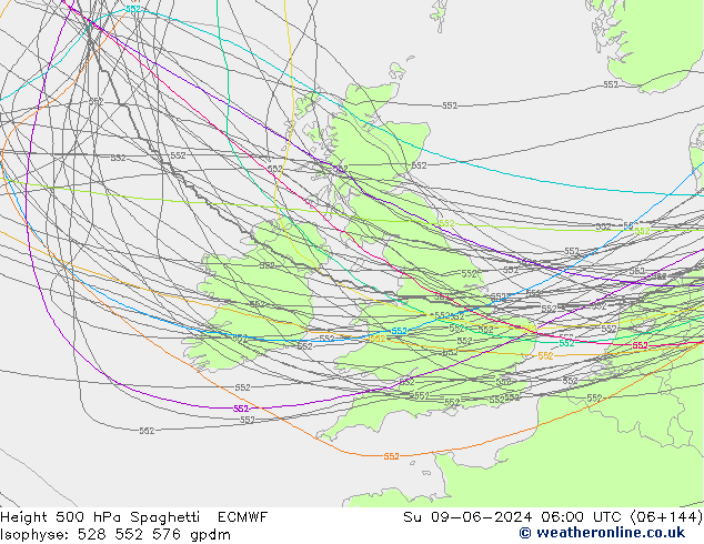 Height 500 hPa Spaghetti ECMWF Su 09.06.2024 06 UTC