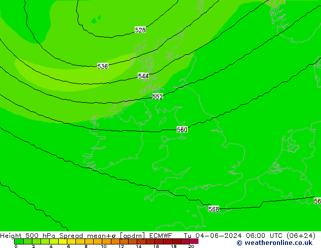 Hoogte 500 hPa Spread ECMWF di 04.06.2024 06 UTC