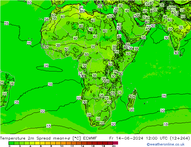 Temperatura 2m Spread ECMWF Sex 14.06.2024 12 UTC