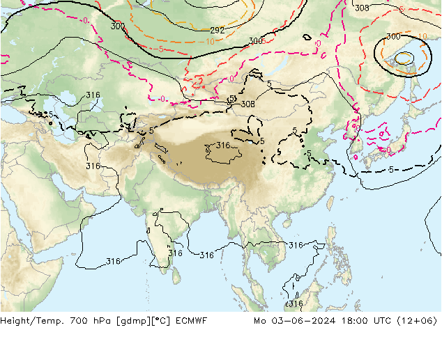 Height/Temp. 700 гПа ECMWF пн 03.06.2024 18 UTC