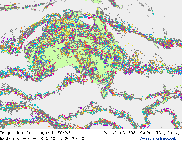 Temperatura 2m Spaghetti ECMWF mié 05.06.2024 06 UTC