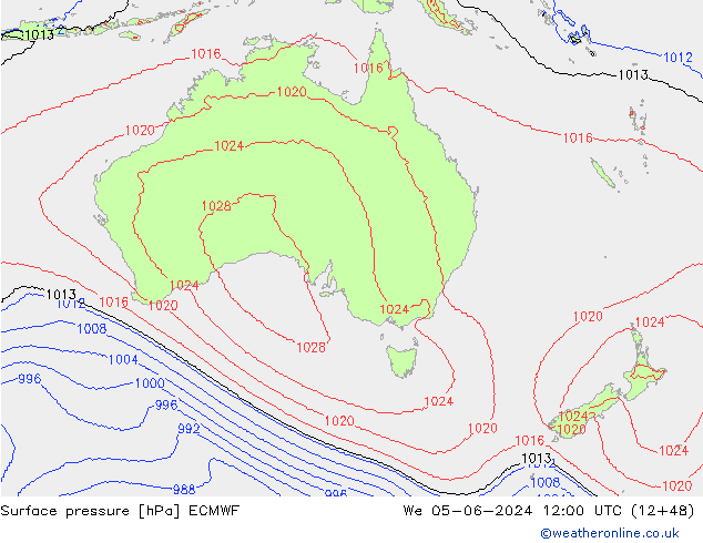 Presión superficial ECMWF mié 05.06.2024 12 UTC