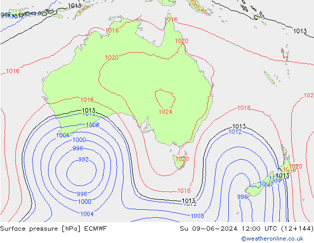 Yer basıncı ECMWF Paz 09.06.2024 12 UTC