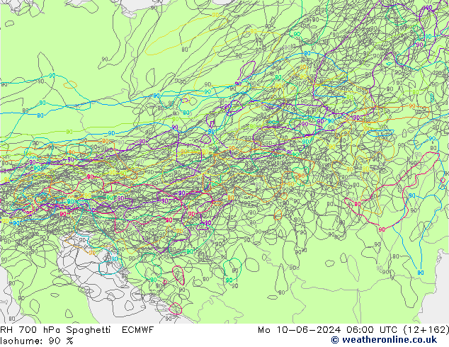 RH 700 hPa Spaghetti ECMWF pon. 10.06.2024 06 UTC