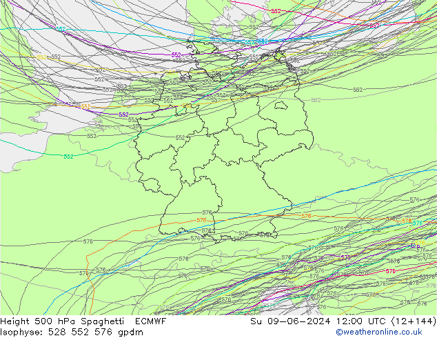 Géop. 500 hPa Spaghetti ECMWF dim 09.06.2024 12 UTC