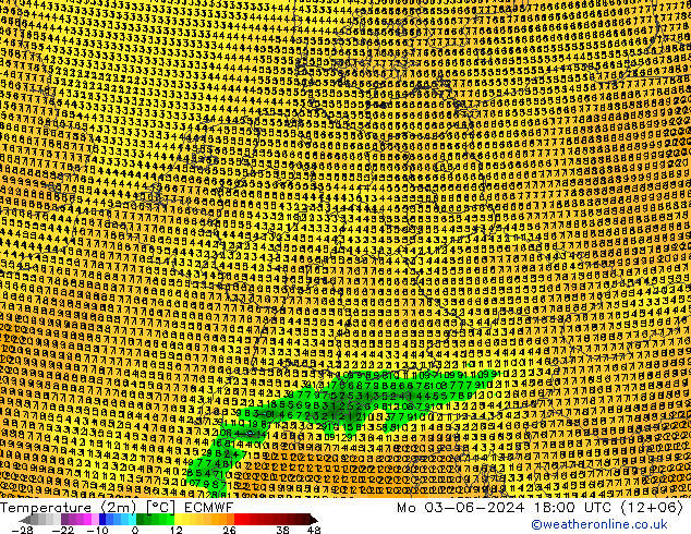 Temperatura (2m) ECMWF lun 03.06.2024 18 UTC