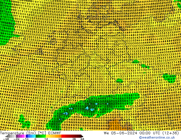 Temperatuurkaart (2m) ECMWF wo 05.06.2024 00 UTC