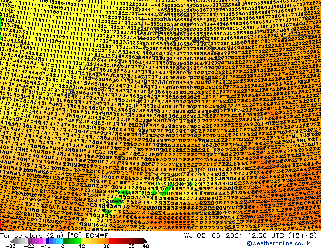 température (2m) ECMWF mer 05.06.2024 12 UTC