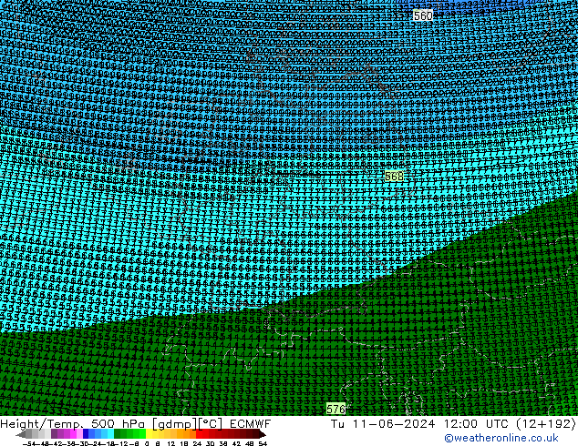Height/Temp. 500 hPa ECMWF 星期二 11.06.2024 12 UTC