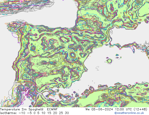     Spaghetti ECMWF  05.06.2024 12 UTC