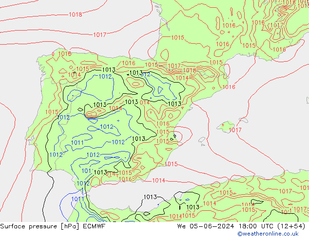 ciśnienie ECMWF śro. 05.06.2024 18 UTC