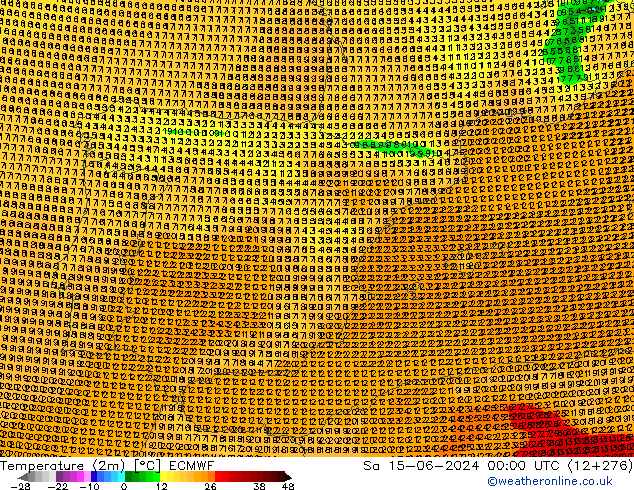 température (2m) ECMWF sam 15.06.2024 00 UTC