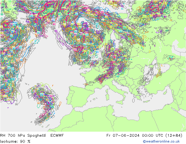 700 hPa Nispi Nem Spaghetti ECMWF Cu 07.06.2024 00 UTC