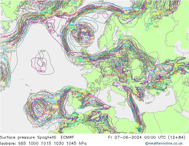 Luchtdruk op zeeniveau Spaghetti ECMWF vr 07.06.2024 00 UTC