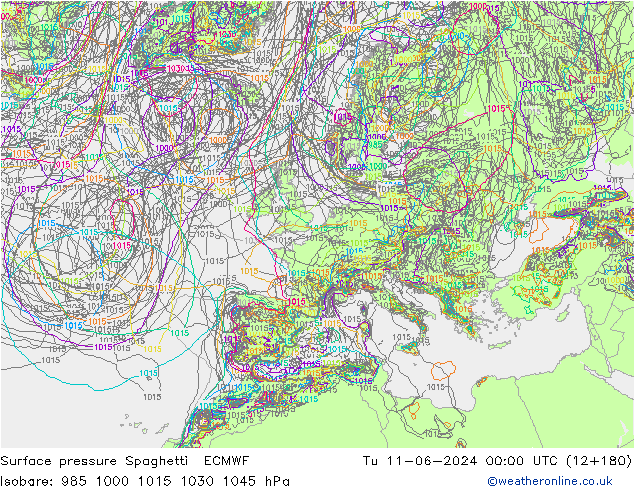 Bodendruck Spaghetti ECMWF Di 11.06.2024 00 UTC