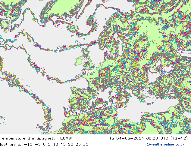 Temperatuurkaart Spaghetti ECMWF di 04.06.2024 00 UTC