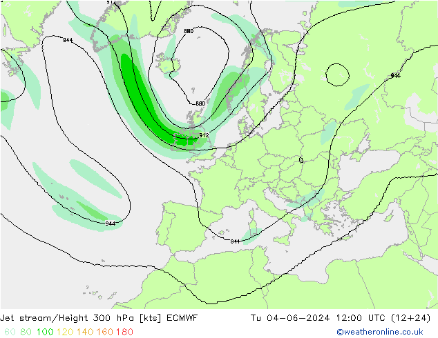 Courant-jet ECMWF mar 04.06.2024 12 UTC