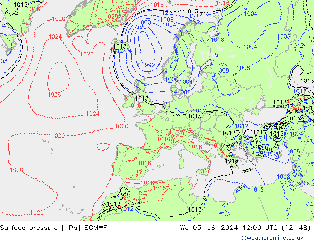 Bodendruck ECMWF Mi 05.06.2024 12 UTC