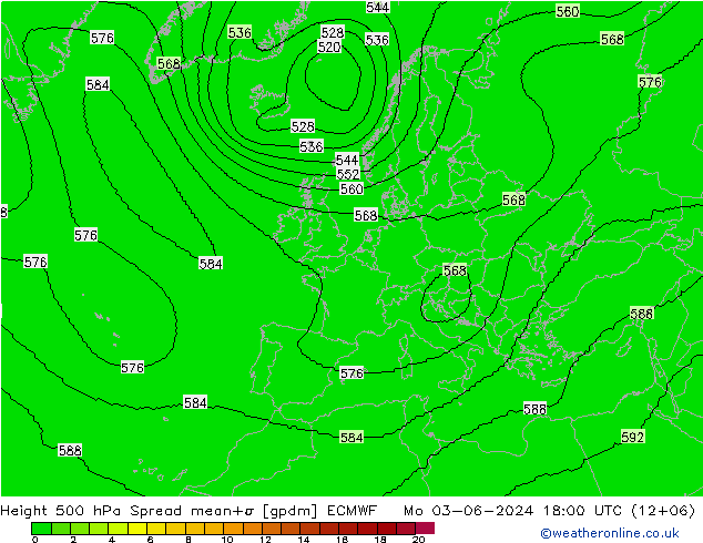 Height 500 hPa Spread ECMWF Po 03.06.2024 18 UTC