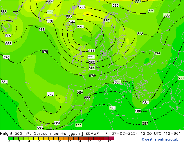 500 hPa Yüksekliği Spread ECMWF Cu 07.06.2024 12 UTC