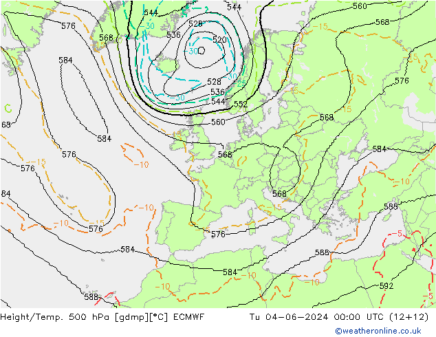 Height/Temp. 500 hPa ECMWF Ter 04.06.2024 00 UTC