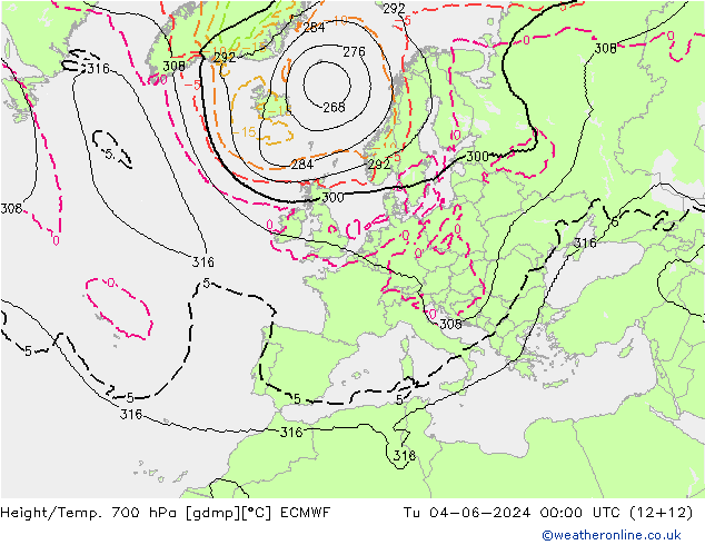 Hoogte/Temp. 700 hPa ECMWF di 04.06.2024 00 UTC