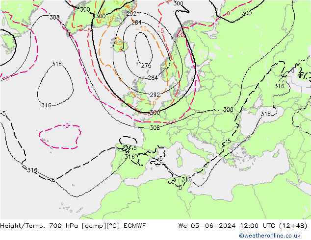 Height/Temp. 700 hPa ECMWF Mi 05.06.2024 12 UTC