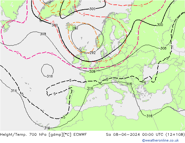 Height/Temp. 700 hPa ECMWF  08.06.2024 00 UTC