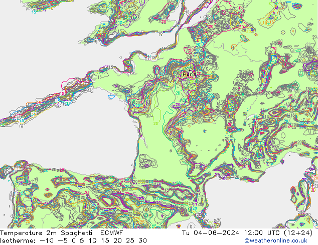 Temperature 2m Spaghetti ECMWF Tu 04.06.2024 12 UTC