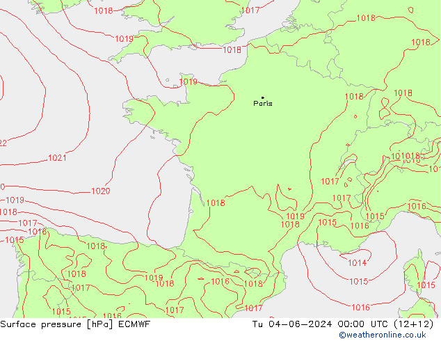 Bodendruck ECMWF Di 04.06.2024 00 UTC