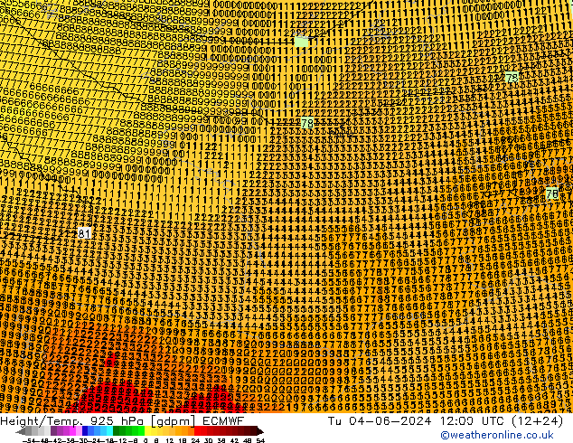 Hoogte/Temp. 925 hPa ECMWF di 04.06.2024 12 UTC