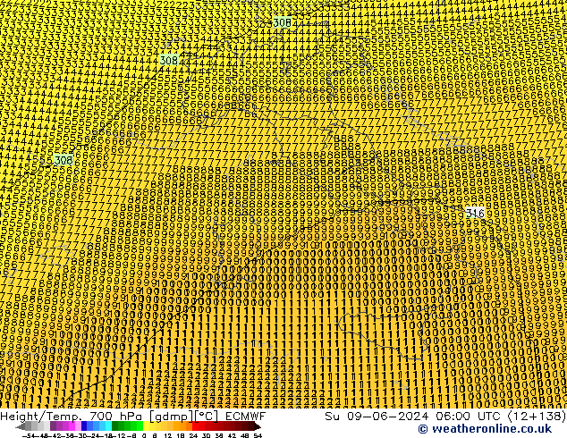 Height/Temp. 700 hPa ECMWF Dom 09.06.2024 06 UTC