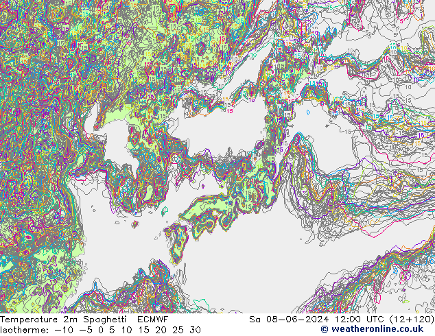 mapa temperatury 2m Spaghetti ECMWF so. 08.06.2024 12 UTC