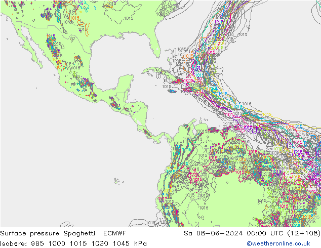 pression de l'air Spaghetti ECMWF sam 08.06.2024 00 UTC