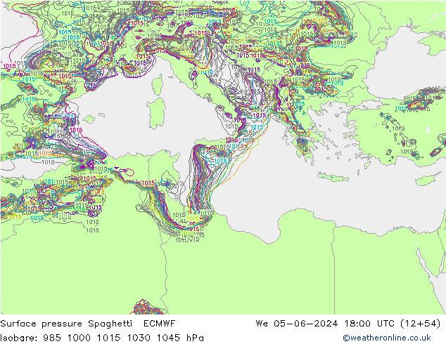 Yer basıncı Spaghetti ECMWF Çar 05.06.2024 18 UTC