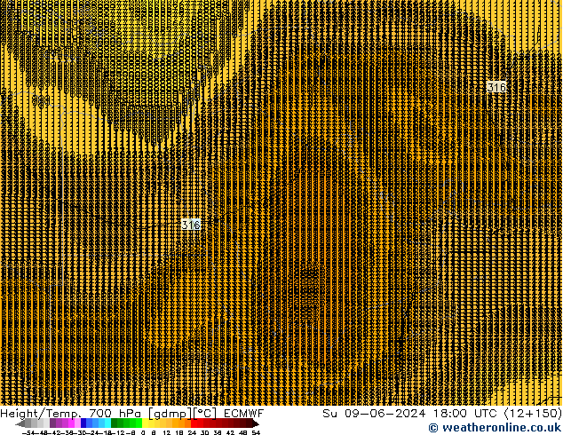 Height/Temp. 700 hPa ECMWF nie. 09.06.2024 18 UTC