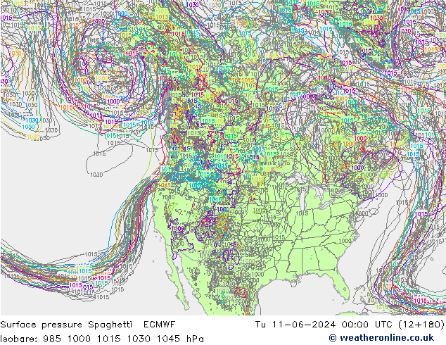 ciśnienie Spaghetti ECMWF wto. 11.06.2024 00 UTC