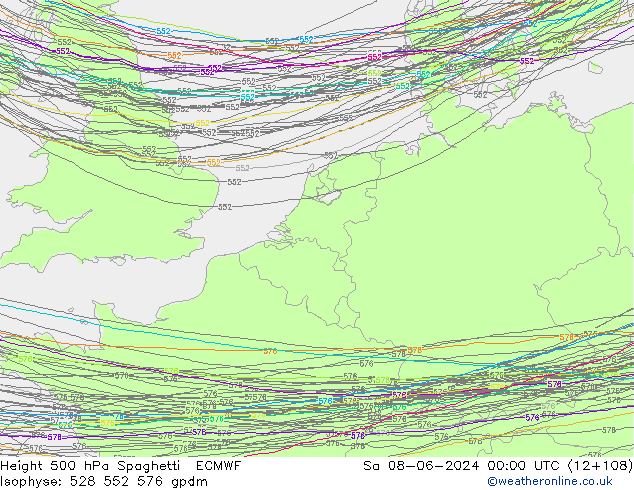 Geop. 500 hPa Spaghetti ECMWF sáb 08.06.2024 00 UTC