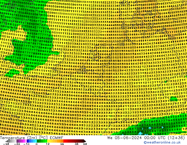 Temperaturkarte (2m) ECMWF Mi 05.06.2024 00 UTC