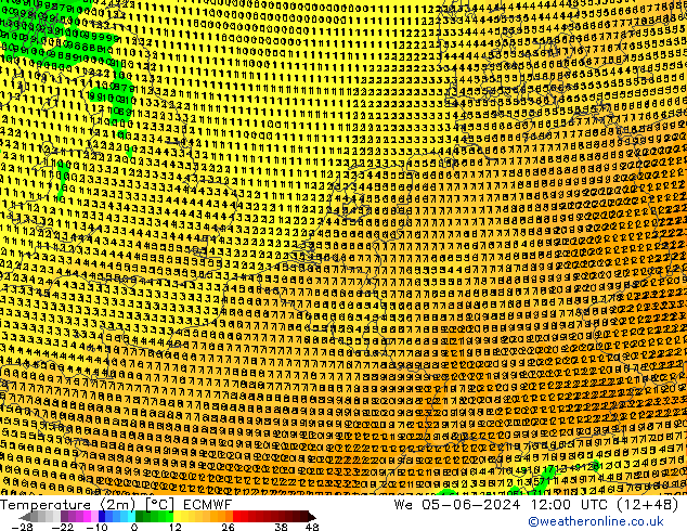 Sıcaklık Haritası (2m) ECMWF Çar 05.06.2024 12 UTC