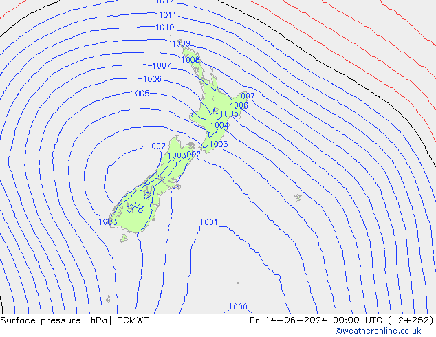 Presión superficial ECMWF vie 14.06.2024 00 UTC