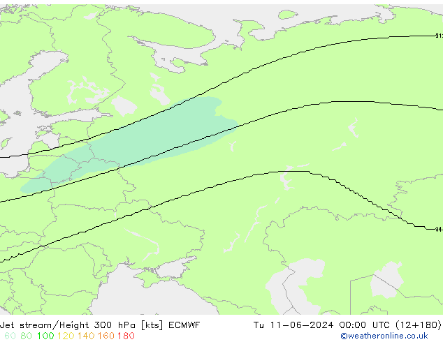 Jet Akımları ECMWF Sa 11.06.2024 00 UTC