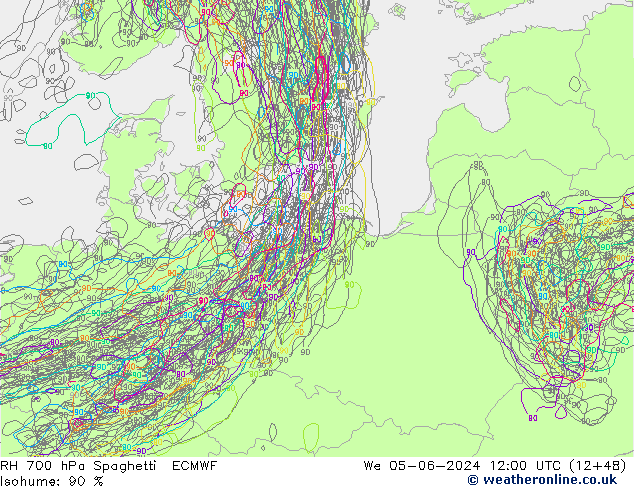 RH 700 hPa Spaghetti ECMWF We 05.06.2024 12 UTC