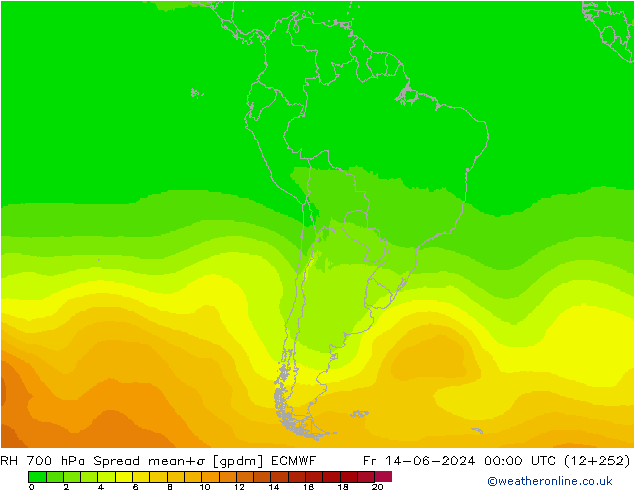 Humidité rel. 700 hPa Spread ECMWF ven 14.06.2024 00 UTC