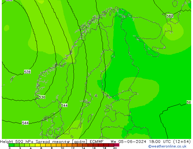 Geop. 500 hPa Spread ECMWF mié 05.06.2024 18 UTC