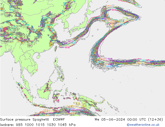 Presión superficial Spaghetti ECMWF mié 05.06.2024 00 UTC