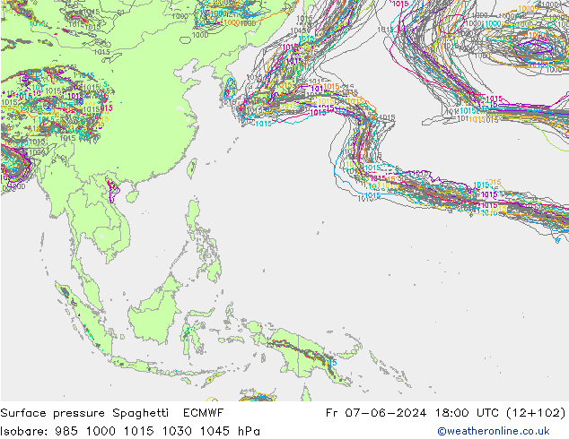 Pressione al suolo Spaghetti ECMWF ven 07.06.2024 18 UTC