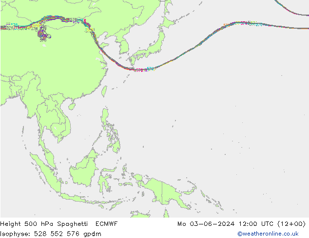 Height 500 hPa Spaghetti ECMWF Seg 03.06.2024 12 UTC