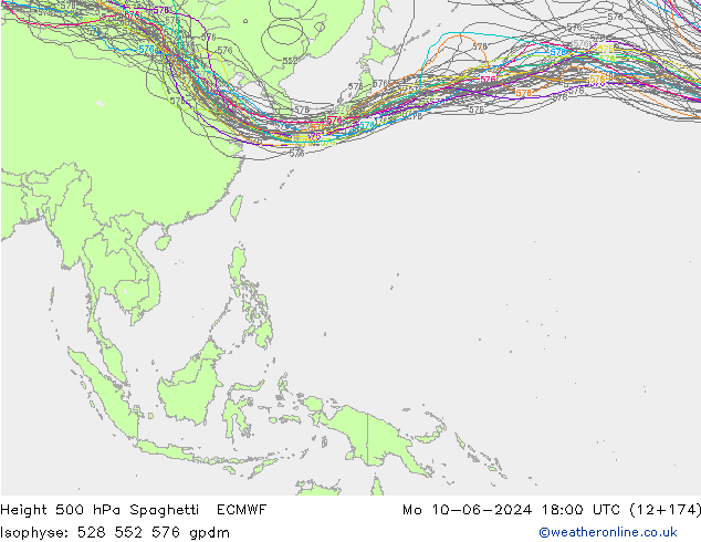 Geop. 500 hPa Spaghetti ECMWF lun 10.06.2024 18 UTC